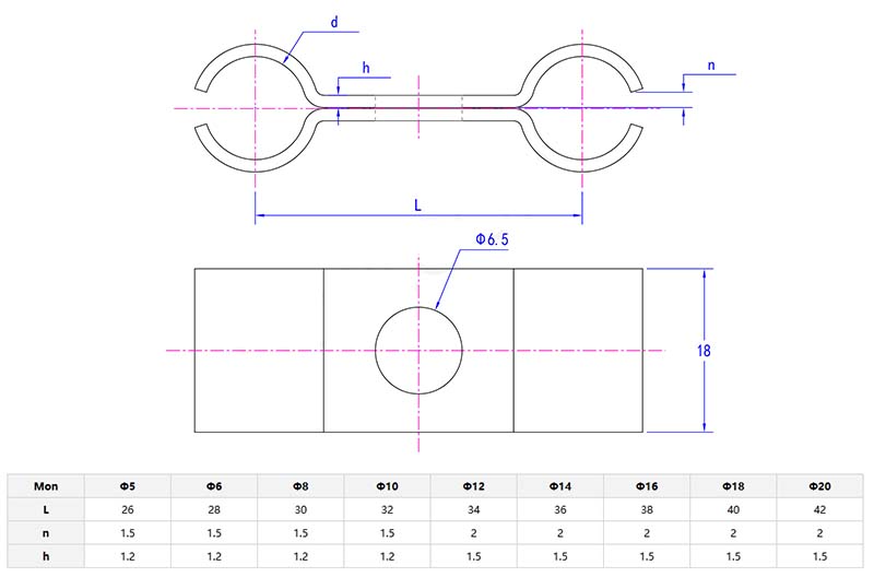 M Type Clamp