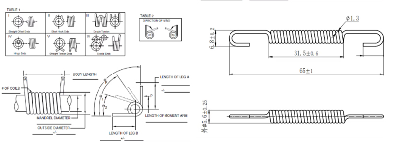 Precision Returning Torsion Spring