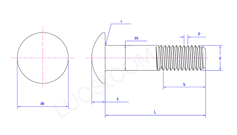 Round Mushroom Head Square Neck Bolts